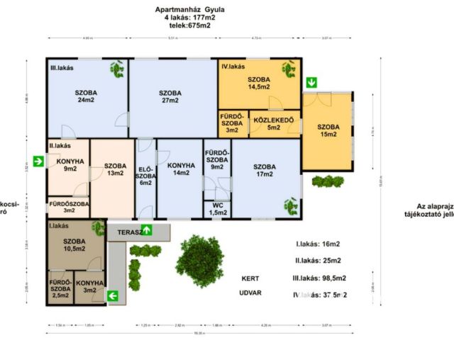 Nagypolgári otthon vagy 4-6 apartmanból álló társasház?